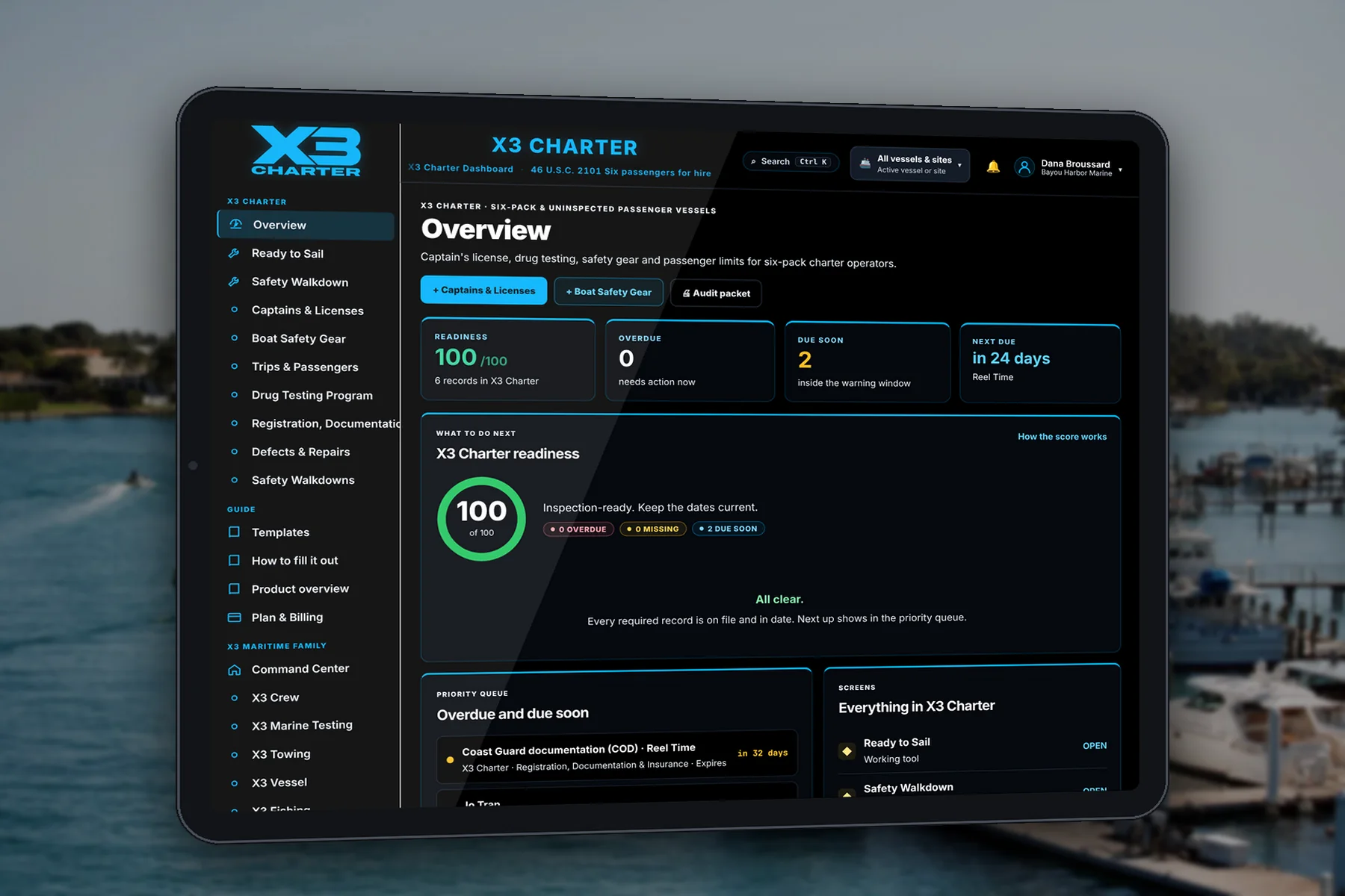The X3 Charter dashboard on a tablet, showing a sample charter's readiness score and next actions